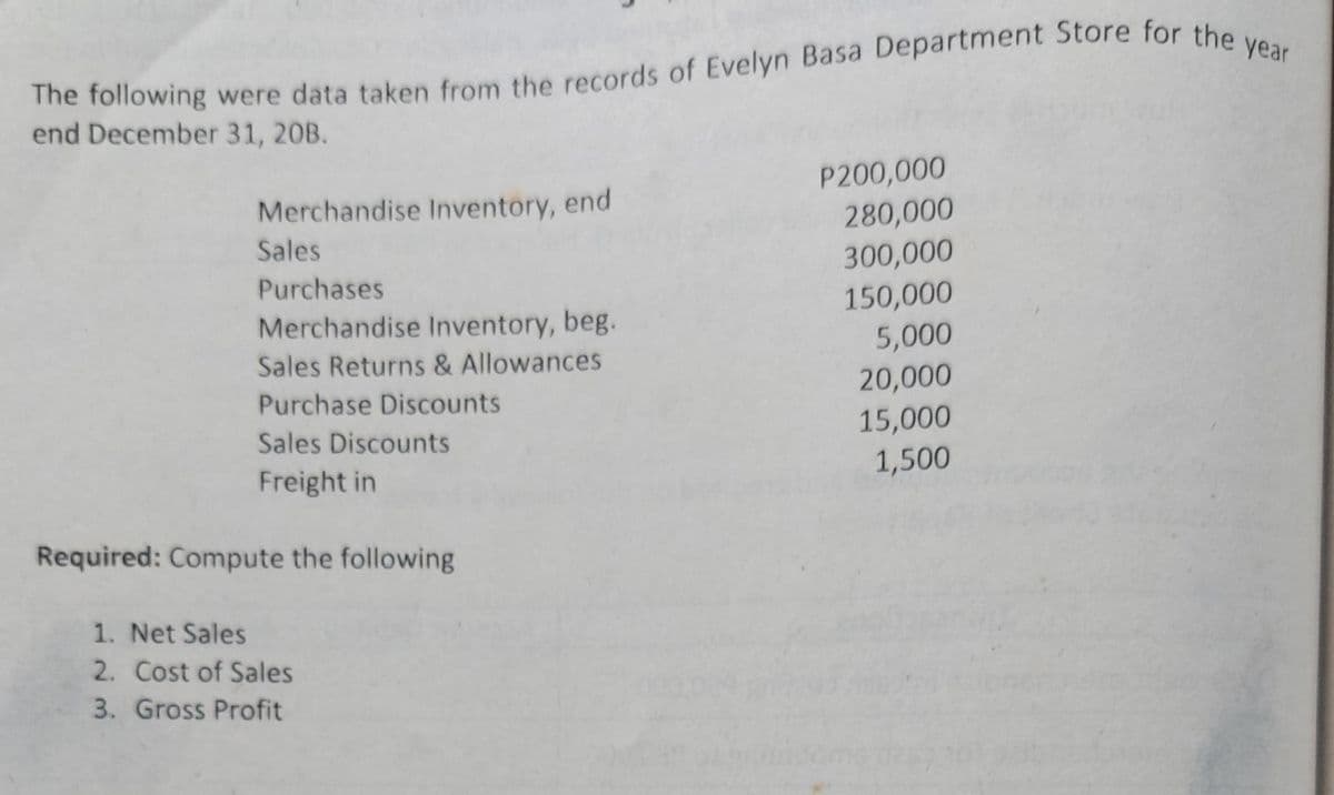 he following were data taken from the records of Evelyn Basa Department Store for the ve
end December 31, 20B.
P200,000
Merchandise Inventory, end
280,000
Sales
Purchases
300,000
150,000
5,000
Merchandise Inventory, beg.
Sales Returns & Allowances
Purchase Discounts
20,000
Sales Discounts
15,000
Freight in
1,500
Required: Compute the following
1. Net Sales
2. Cost of Sales
3. Gross Profit
