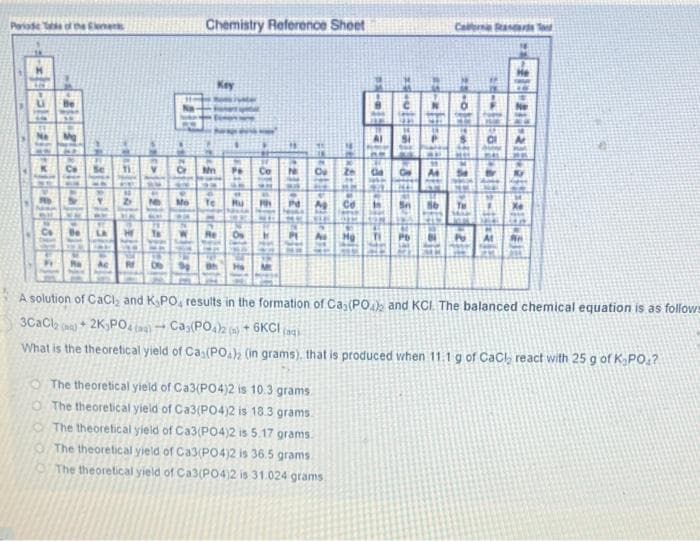 Pariade Tof the Elenent
Chemistry Reference Sheet
Caorn Rar
He
Key
Be
Ne
क
No
Mg
Al
Ce
Se
Or
Co
Cla
Me
Te
Pd
Ce
Sn
Co
Be
Au
A solution of CaCl, and K.PO, results in the formation of Ca (PO); and KCI. The balanced chemical equation is as followe
3CaCle + 2K,POi in9) → Caş(PO4)2 (3) * 6KCI
What is the theoretical yield of Ca (PO,)h (in grams). that is produced when 11.1 g of CaCl, react with 25 g of K,PO.?
O The theoretical yield of Ca3(PO4)2 is 10.3 grams
O The theoretical yield of Ca3(PO4)2 is 18.3 grams.
O The theoretical yield of Ca3(PO4)2 is 5.17 grams
The theoretical yield of Ca3(PO4)2 is 36.5 grams.
The theoretical yield of Ca3(PO4)2 is 31.024 grams.
