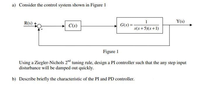 a) Consider the control system shown in Figure 1
R(s)
1
Y(s)
C(s)
s(s+5)(s+1)
Figure 1
Using a Ziegler-Nichols 2nd tuning rule, design a PI controller such that the any step input
disturbance will be damped out quickly.
b) Describe briefly the characteristic of the PI and PD controller.
G(s):