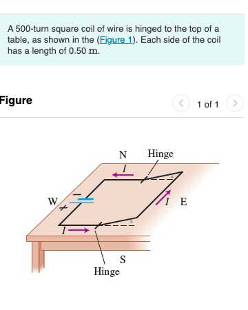 A 500-turn square coil of wire is hinged to the top of a
table, as shown in the (Figure 1). Each side of the coil
has a length of 0.50 m.
Figure
O 1 of 1
N
Hinge
W
//i E
S
Hinge
