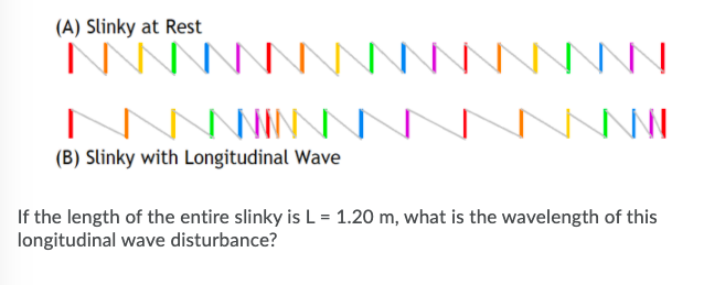 (A) Slinky at Rest
NNNNNNNNNNNNNNNNN
NWINNNNNNNNNNNI
(B) Slinky with Longitudinal Wave
If the length of the entire slinky is L = 1.20 m, what is the wavelength of this
longitudinal wave disturbance?
