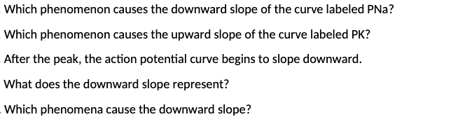 Which phenomenon causes the downward slope of the curve labeled PNa?
Which phenomenon causes the upward slope of the curve labeled PK?
After the peak, the action potential curve begins to slope downward.
What does the downward slope represent?
Which phenomena cause the downward slope?