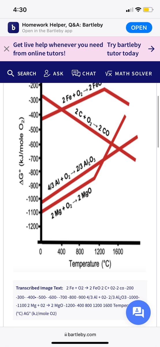 4:30
Homework Helper, Q&A: Bartleby
b
Open in the Bartleby app
ОPEN
Get live help whenever you need Try bartleby
from online tutors!
tutor today
Q SEARCH & ASK
A CHAT
Vx MATH SOLVER
2 Fe + 0, →2 Feo
2C+02¬2 CO
-200
-300
-400
-500
-600
-700
4/3 Al + O, → 2/3 Al,0,
-900
-800
-1100
2 Mg + O, → 2 MgO
-1000
-1200
0 400
Temperature (°C)
800
1200 1600
Transcribed Image Text: 2 Fe + 02 → 2 FeO 2 C+ 02-2 co -200
-300- -400. -500- -600- -700 -800 -900 4/3 Al + 02- 2/3 Al¿03 -1000-
-1100 2 Mg + 02 → 2 MgO -1200-400 800 1200 1600 Temper
(°C) AG° (kJ/mole 02)
A bartleby.com
AG° (kJ/m
J/mole O2)
