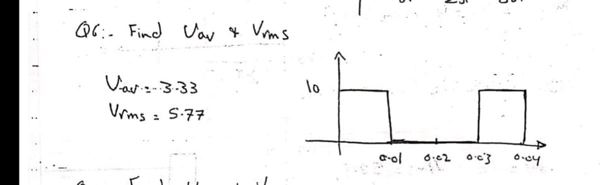QC:- Find Va * Vrms
Vawis-3.33
lo
Vrms = S:77
