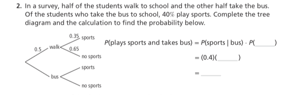 2. In a survey, half of the students walk to school and the other half take the bus.
Of the students who take the bus to school, 40% play sports. Complete the tree
diagram and the calculation to find the probability below.
0.35. sports
P(plays sports and takes bus) = P(sports | bus) · P(
0.5 walk<0.65
no sports
· (0.4)(.
sports
bus
no sports
