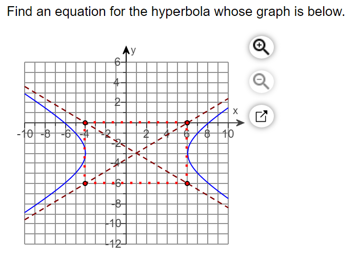 Find an equation for the hyperbola whose graph is below.
-10 -8-64
810
44
6-
40-
42
