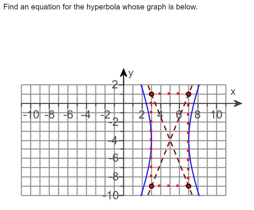 Find an equation for the hyperbola whose graph is below.
Ay
-10-8--6|-4-2,1|2| 4
18
10
6-
-
10–
