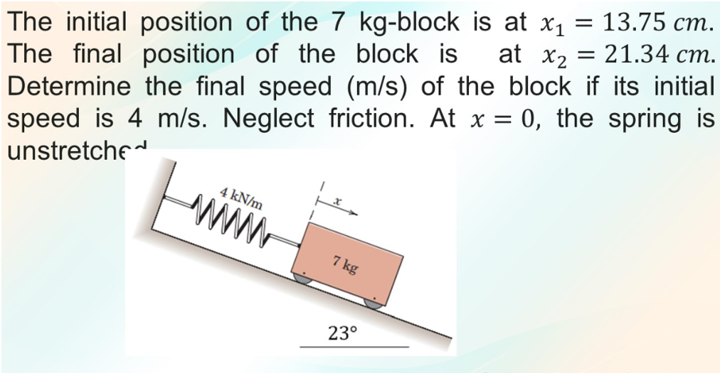 The initial position of the 7 kg-block is at x1 = 13.75 cm.
The final position of the block is
Determine the final speed (m/s) of the block if its initial
speed is 4 m/s. Neglect friction. At x = 0, the spring is
unstretche
at x2 = 21.34 cm.
4 kN/m
www
7 kg
23°
