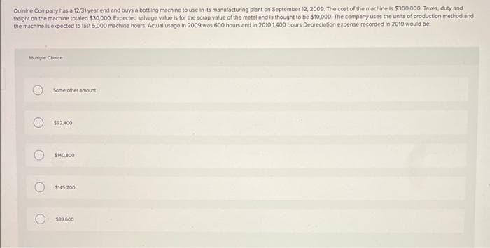 Quinine Company has a 12/31 year end and buys a bottling machine to use in its manufacturing plant on September 12, 2009. The cost of the machine is $300,000, Taxes, duty and
freight on the machine totaled $30,000. Expected solvage value is for the scrap value of the metal and is thought to be $10,000. The company uses the units of production method and
the machine is expected to last 5.000 machine hours. Actual usage in 2009 was 600 hours and in 2010 1,400 hours Depreciation expense recorded in 2010 would be:
Mutiple Choice
Some other amount
$92,400
$140.800
$145.200
