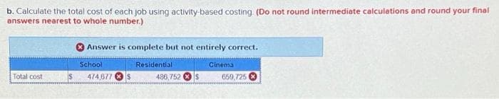 b. Calculate the total cost of each job using activity-based costing (Do not round intermediate calculations and round your final
answers nearest to whole number.)
Answer is complete but not entirely correct.
School
Residential
Cinema
Total cost
474,677 OS
486,752
659,725
