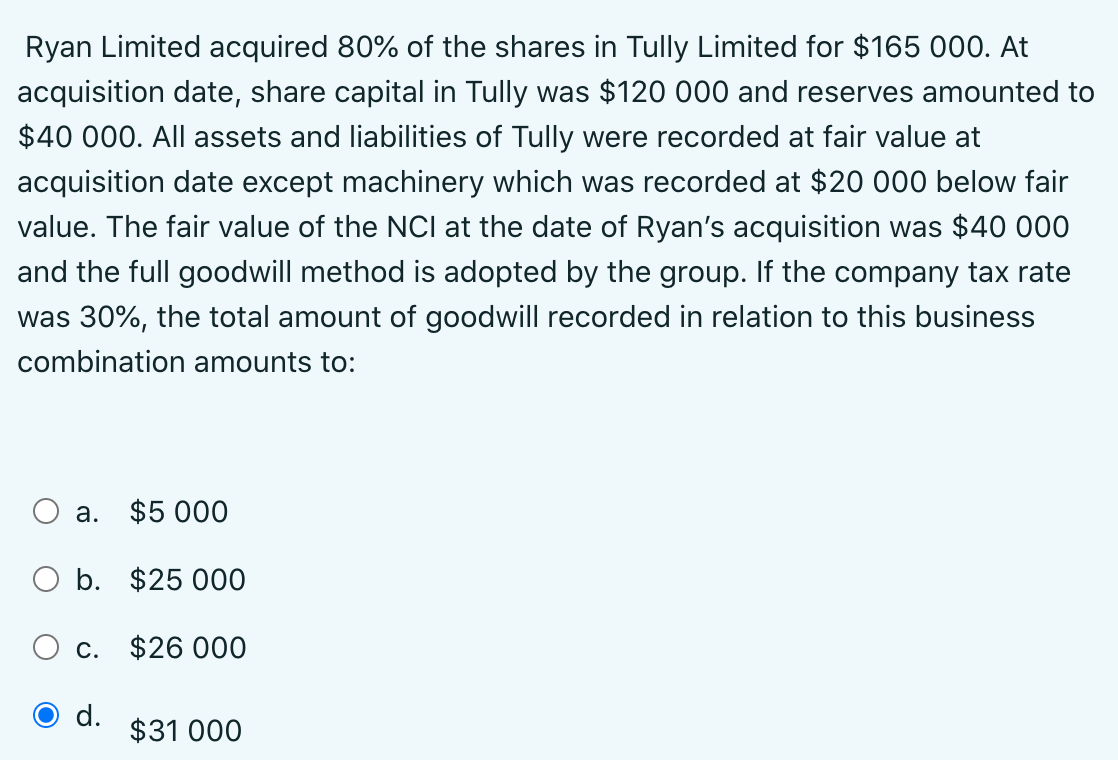 Ryan Limited acquired 80% of the shares in Tully Limited for $165 000. At
acquisition date, share capital in Tully was $120 000 and reserves amounted to
$40 000. All assets and liabilities of Tully were recorded at fair value at
acquisition date except machinery which was recorded at $20 000 below fair
value. The fair value of the NCI at the date of Ryan's acquisition was $40 000
and the full goodwill method is adopted by the group. If the company tax rate
was 30%, the total amount of goodwill recorded in relation to this business
combination amounts to:
а.
$5 000
O b. $25 000
О с. $26 000
d.
$31 000
