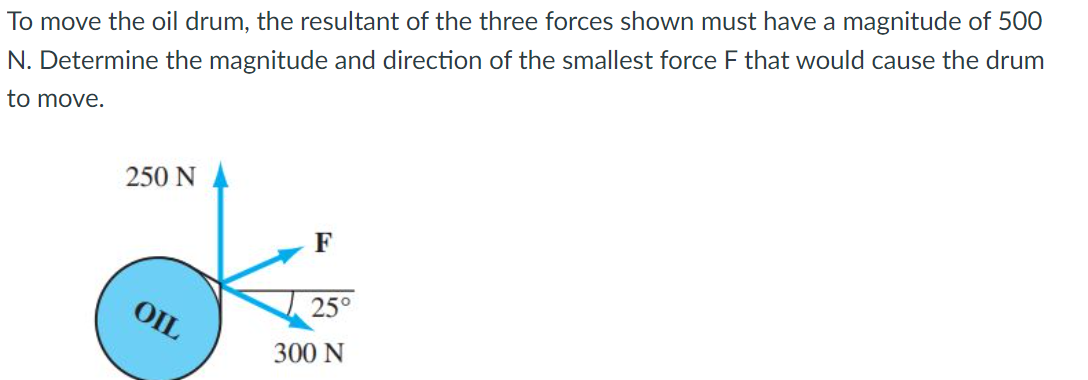 To move the oil drum, the resultant of the three forces shown must have a magnitude of 500
N. Determine the magnitude and direction of the smallest force F that would cause the drum
to move.
250 N
F
25°
OIL
300 N
