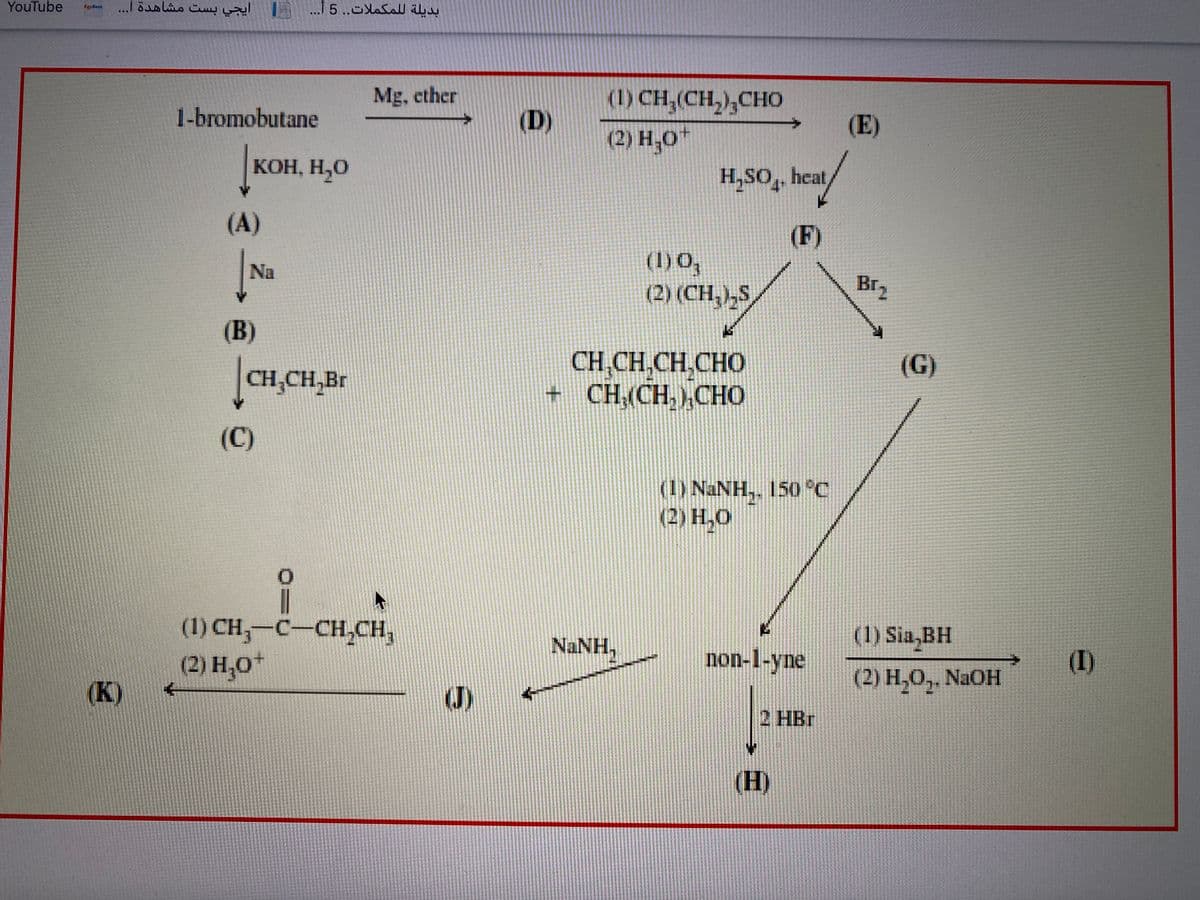 YouTube
ايجي بست مشاهدة ا. . .
بديلة ل لمكملات. . 5 أ. . .
EgyBast
Mg, ether
(1) CH,(CH,),CHO
(2) Н,о"
1-bromobutane
(D)
(E)
KOH, H,0
КОН, Н,О
H,SO, heat
(A)
(F)
(1)0,
(2) (CH,),S
Na
Br2
(B)
CH. CH,CH,CHО
+ CH;(CH, ),CHO
(G)
CH,CH,Br
(C)
(1) NANH,, 150 °C
(2) H,0
(1) CH,-C-CH,CH,
(1) Sia,BH
NANH,
(2) H,0+
non-l-yne
(I)
(2) H,0,, NaOH
(K)
2 HBr
(H)
