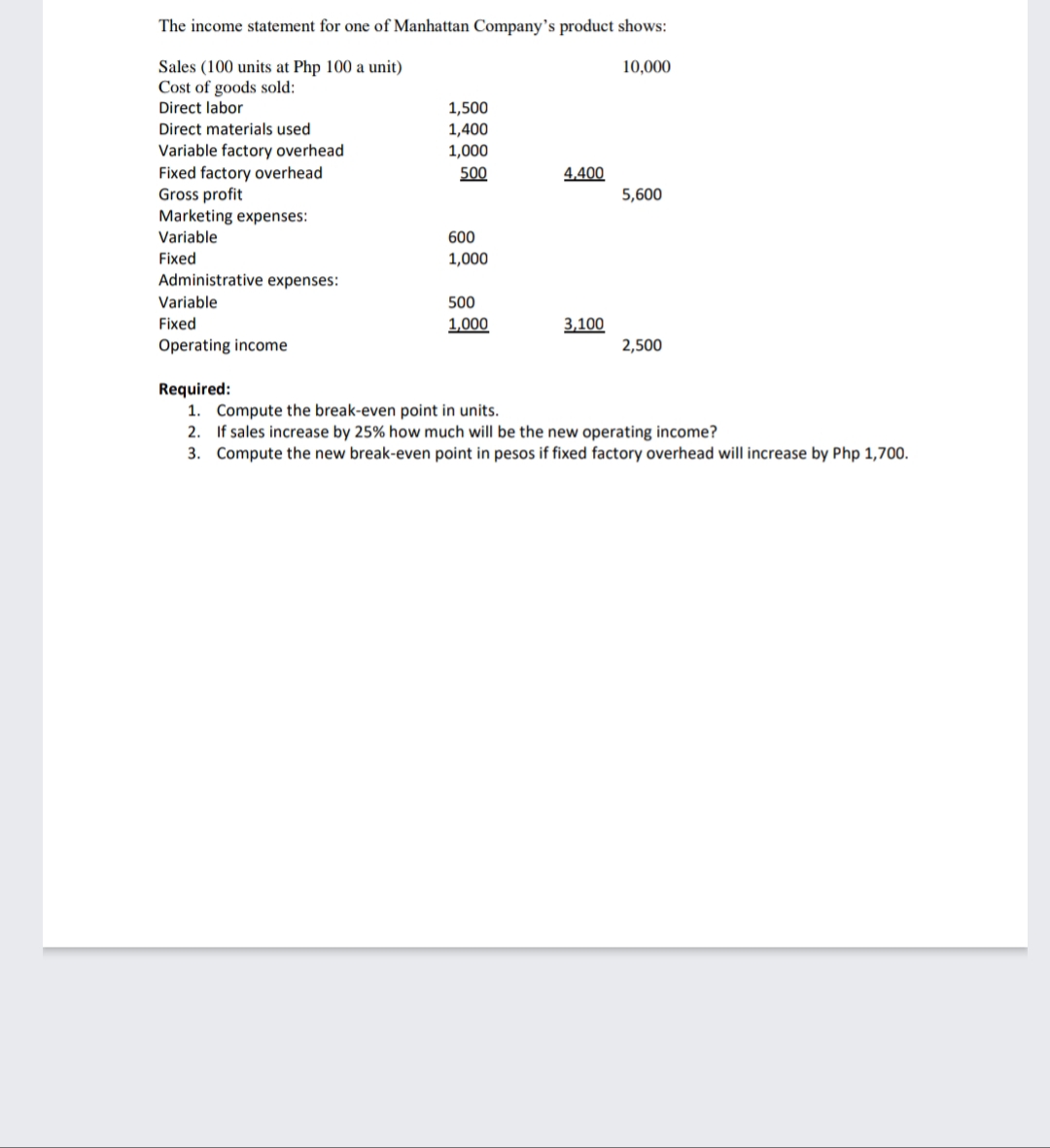 The income statement for one of Manhattan Company's product shows:
10,000
Sales (100 units at Php 100 a unit)
Cost of goods sold:
Direct labor
1,500
Direct materials used
1,400
Variable factory overhead
Fixed factory overhead
Gross profit
Marketing expenses:
1,000
500
4,400
5,600
Variable
600
Fixed
1,000
Administrative expenses:
Variable
500
Fixed
1,000
3,100
Operating income
2,500
Required:
1. Compute the break-even point in units.
2. If sales increase by 25% how much will be the new operating income?
3. Compute the new break-even point in pesos if fixed factory overhead will increase by Php 1,700.
