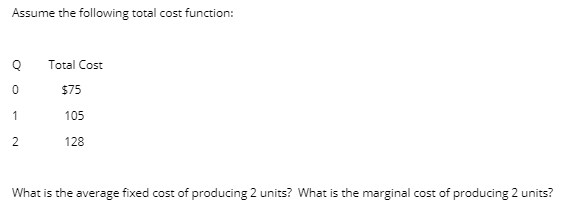 Assume the following total cost function:
Total Cost
$75
1
105
128
What is the average fixed cost of producing 2 units? What is the marginal cost of producing 2 units?
