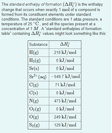 The standard enthalpy of formation (AH;) is the enthalpy
change that occurs when exactly 1 mol of a compound is
formed from its constituent elements under standard
conditions. The standard conditions are 1 atm pressure, a
temperature of 25 °C , and all the species present at a
concentration of 1 M .A"standard enthalpies of formation
table" containing AH; values might look something like this:
AH
Substance
H(g)
H2(g)
218 kJ/mol
o kJ/mol
0 kJ/mol
Sr+ (aq) -549.7 kJ/mol
Sr(s)
71 kJ/mol
0 kJ/mol
C(g)
C(s)
N(g)
473 kJ/mol
02(g)
0 kJ/mol
O(g)
249 kJ/mol
S2(g)
129 kJ/mol
