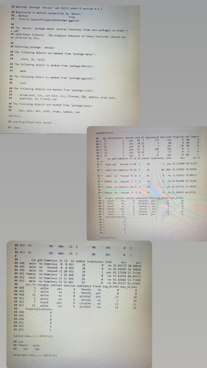 ## Warning: package 'mosaic' was built under R version 4.1.2
## Registered 53 method overwritten by 'mosaic':
method
from
fortify.SpatialIPolygonsDataFrame geplot2
* The 'mosaic' package masks several functions from core packages in order t
o add
additional features.
The original behavior of these functions should not
be affected by this.
e Attaching package: 'mosaic
** The following objects are masked from "package:dplyr:
count, do, tally
## The following object is masked from 'package:Matrix':
mean
ee The following object is masked from "package:ggplot2:
##
stat
e The following objects are masked from 'package:stats':
binom.test, cor, cor.test, cov, fivenum, IQR, median, prop.test,
quantile, sd, t.test, var
** The following objects are masked from 'package:base':
max, mean, min, prod, range, sample, sum
PHELPrct
## starting httpd help server ...
done
head (HELPrct)
age anysubstatus anysub cesd di daysanysub dayslink drugrisk e2b female
#1 37
2 37
177
2
e NA
e NA
1
49 3
225
yes
yes
yes
yes
30 22
39 e
NA
365
20 NA
#3 26
4 39
189
343
1
15 2
39 12
6 1
sex gib homeless i1 12 id indtot linkstatus 1ink
4
e 1
O NA
2
57
5 32
#6 47
yes
31
365
1
1
yes
pcs p
Ss fr
1 male yes
housed 13 26 1
1 yes 25.111990 58.41369
1
39
male yes homeless 56 62 2
43
NA NA> 26.670307 36.03694
male no
housed e @3
41
no 6.762923 74, 88633
13
4 female no
housed 5 54
28
no 43.967880 61.93168
11
male no honeless 10 13S
38
1 yes 21.675755 37.34558
10
6 fenale no housed 4 4 6
5
29
e no 55.508991 46.47521
# 1 black
e 2
racegrp satreat sexrisk substance treat avg drinks max drinks
4 cocaine
alcohol
13
56
26
62
no
yes
white
no
yes
black
no
heroin
no
white
black
black
* hospitalizations
heroin
cocaine
4
yes
no
6
cocaine
10
13
4.
no
no
no
yes
3.
22
1
12
tall(HELPret)
## 452 59
NA
<NA>
11 2
NA
365
0 1
## 453 45
NA
<NA>
35 1
NA
365
0 1
##
sex gib home less 11 12 id indtot linkstatus link
448
mcs
pcs
no 25.85177 50.60834
no 41.94307 56.96868
1 yes 62.17550 57.25384
no 33.43454 40.04572
no 54.42482 53.73204
no 30.21223 43.47607
pss_fr racegrp satreat sexrisk substance treat avg_drinks max_drinks
male no home less e e 453
housed 0 @ 454
housed 13 20 455
no homeless 1 24 460
no homeless 13 13 462
no homeless 51 51 463
36
##
449
## 450
## 451 female
male
по
38
39
male no
28
## 452
male
male
26
## 453
43
## 448
5 white
4
yes
heroin
no
# 449
7
white
no
4
heroin
alcohol
2
yes
e 450
e 451
11
white
no
yes
13
20
white
no
heroin
## 452
no
1
24
black
white
e 453
ves
9
cocaine
no
13
13
11
no
4
alcohol
no
51
51
hospitalizations
## 448
## 449
1
## 450
## 451
## 452
e 453
2
1
tally(sex, data-HELPrct)
## sex
## fenale
male
107
346
bargraph(sex, data-HELPrct)
