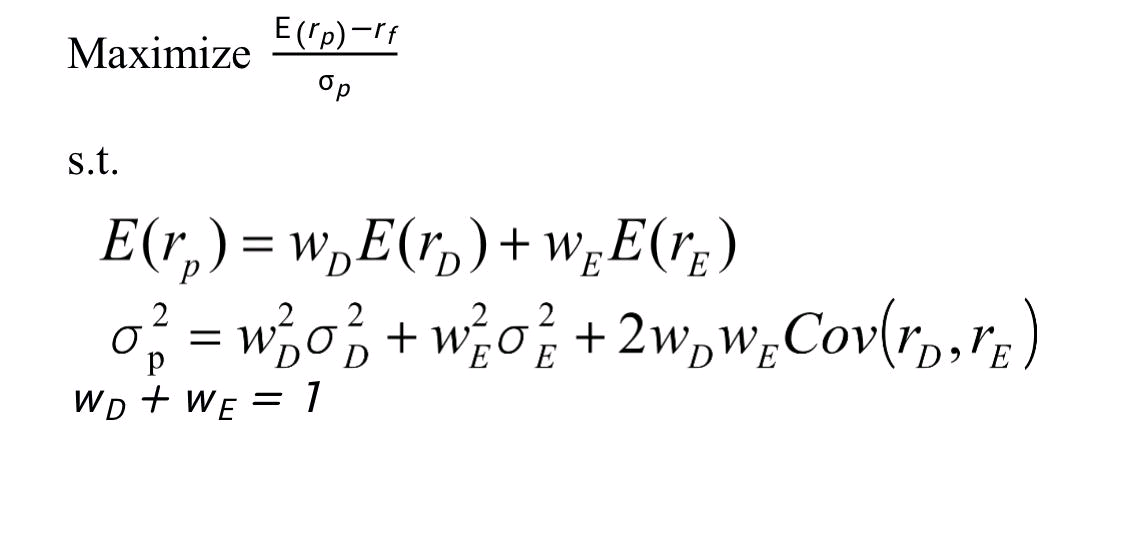 Maximize
s.t.
E(rp)-rf
op
E(r)=w₂E()+w₂E(r)
2
2
0² = w₂0² + w₂0² + 2w₁ W₂ COV(DE)
σ
р
D
E E
WD + WE = 1