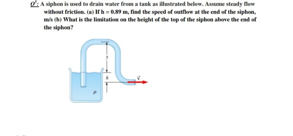 Q: A siphon is used to drain water from a tank as illustrated below. Assume steady flow
without friction. (a) If h = 0.89 m, find the speed of outflow at the end of the siphon,
m/s (b) What is the limitation on the height of the top of the siphon above the end of
the siphon?

