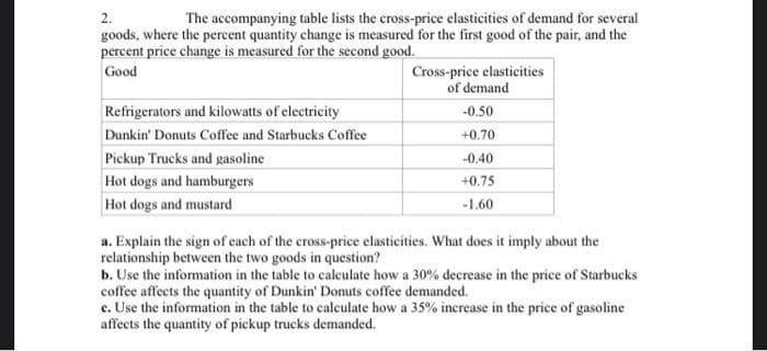2.
The accompanying table lists the cross-price elasticities of demand for several
goods, where the percent quantity change is measured for the first good of the pair, and the
percent price change is measured for the second good.
Good
Cross-price elasticities
of demand
Refrigerators and kilowatts of electricity
-0.50
Dunkin' Donuts Coffee and Starbucks Coffee
+0.70
Pickup Trucks and gasoline
-0.40
Hot dogs and hamburgers
+0.75
Hot dogs and mustard
-1.60
a. Explain the sign of each of the cross-price elasticities. What does it imply about the
relationship between the two goods in question?
b. Use the information in the table to calculate how a 30% decrease in the price of Starbucks
coffee affects the quantity of Dunkin' Donuts coffee demanded.
c. Use the information in the table to calculate how a 35% increase in the price of gasoline
affects the quantity of pickup trucks demanded.
