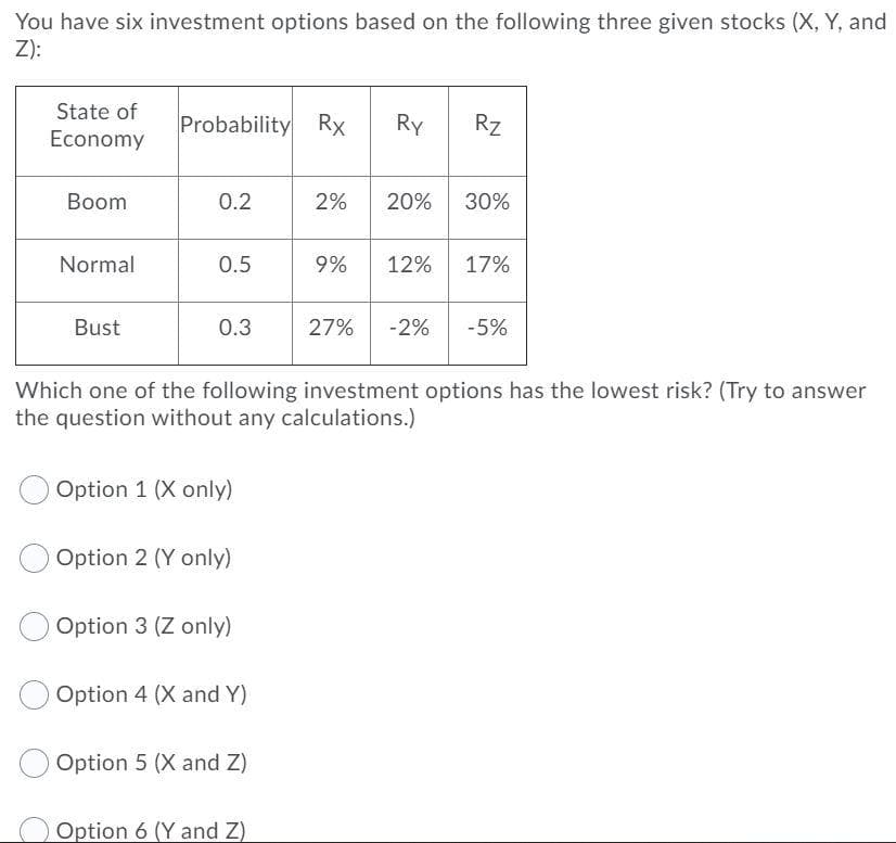 You have six investment options based on the following three given stocks (X, Y, and
Z):
State of
Economy
Boom
Normal
Bust
Probability Rx
0.2
0.5
0.3
Option 1 (X only)
Option 2 (Y only)
Option 3 (Z only)
Option 4 (X and Y)
Which one of the following investment options has the lowest risk? (Try to answer
the question without any calculations.)
Option 5 (X and Z)
Ry
Option 6 (Y and Z)
Rz
2% 20% 30%
9% 12% 17%
27% -2% -5%