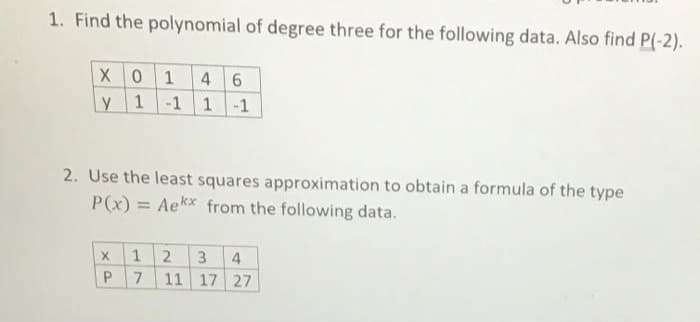 1. Find the polynomial of degree three for the following data. Also find P(-2).
X0 1
4 6
y 1-1 1
-1
2. Use the least squares approximation to obtain a formula of the type
P(x) = Aekx from the following data.
2.
11 17 27
1
3
4.
