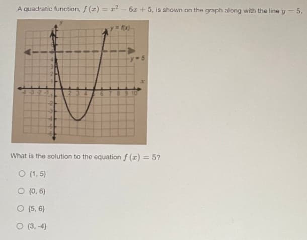 A quadratic function, f (z) = r - 6r + 5, is shown on the graph along with the line y = 5.
%3D
y = 5
89 10
What is the solution to the equation f (x) = 5?
O (1, 5}
O (0, 6)
O (5, 6)
O (3, -4}
