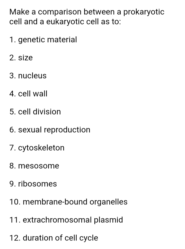 Make a comparison between a prokaryotic
cell and a eukaryotic cell as to:
1. genetic material
2. size
3. nucleus
4. cell wall
5. cell division
6. sexual reproduction
7. cytoskeleton
8. mesosome
9. ribosomes
10. membrane-bound organelles
11. extrachromosomal plasmid
12. duration of cell cycle

