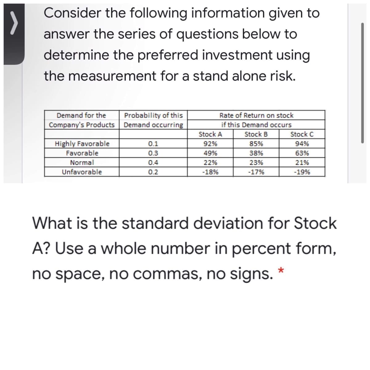 Consider the following information given to
answer the series of questions below to
determine the preferred investment using
the measurement for a stand alone risk.
Demand for the
Company's Products Demand occurring
Probability of this
Rate of Return on stock
if this Demand occurs
Stock A
Stock B
Stock C
Highly Favorable
0.1
92%
85%
94%
Favorable
0.3
49%
38%
63%
Normal
0.4
22%
23%
21%
Unfavorable
0.2
-18%
-17%
-19%
What is the standard deviation for Stock
A? Use a whole number in percent form,
no space, no commas, no signs. *
