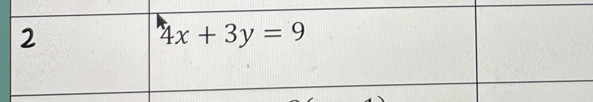 2
4x + 3y = 9
%3D
