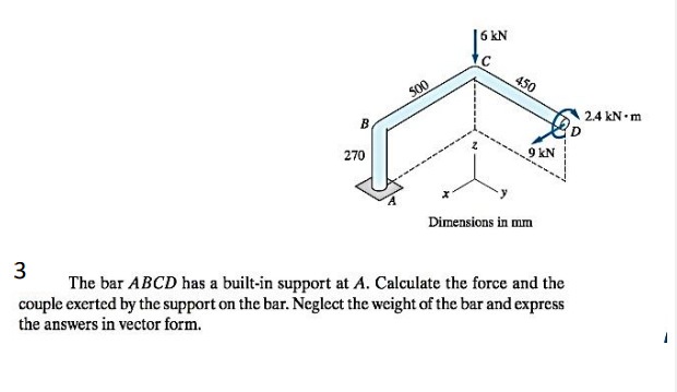 6 kN
450
500
2.4 kN•m
B.
270
9 kN
Dimensions in mm
3
The bar ABCD has a built-in support at A. Calculate the force and the
couple exerted by the support on the bar. Neglect the weight of the bar and express
the answers in vector form.
