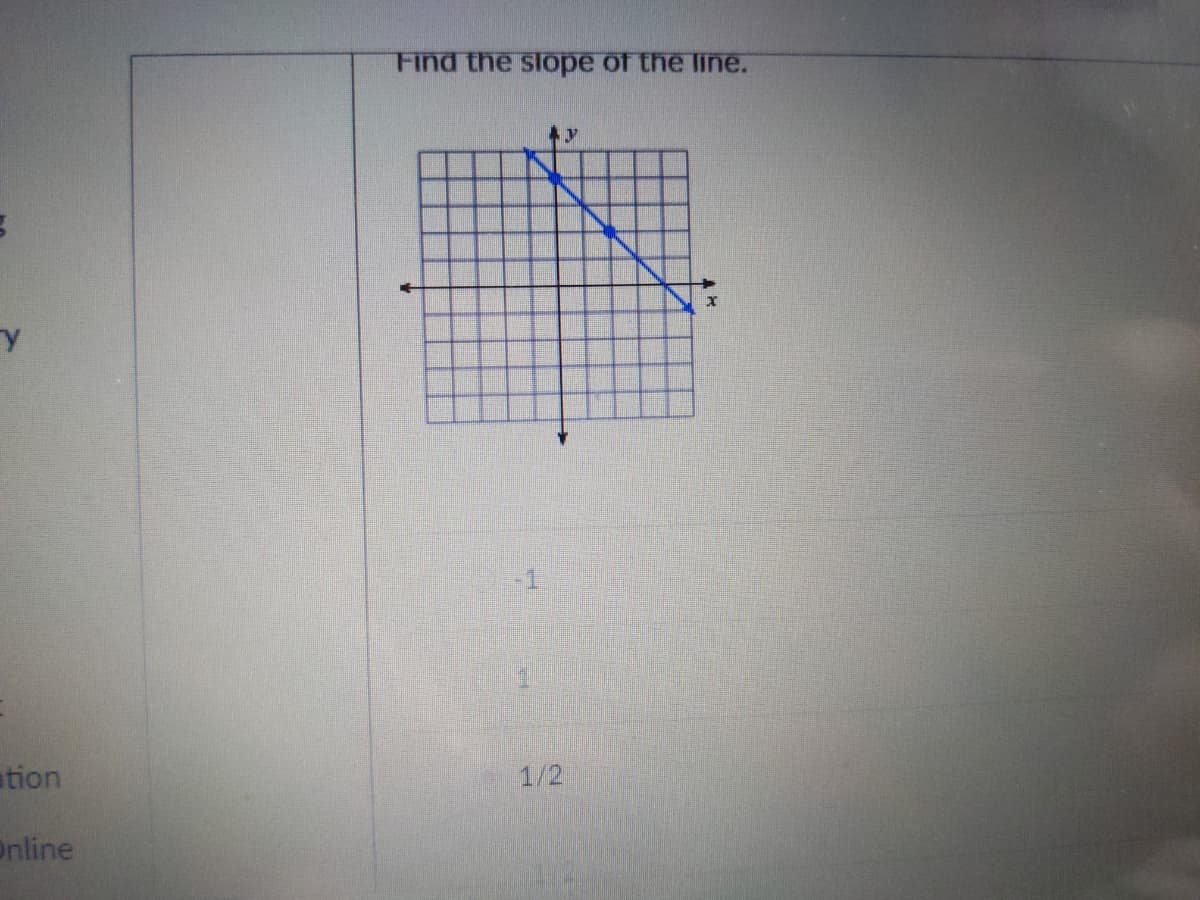 Find the slope of the line.
-1
tion
1/2
Online
