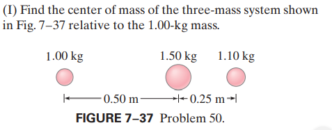 (I) Find the center of mass of the three-mass system shown
in Fig. 7–37 relative to the 1.00-kg mass.
1.00 kg
1.50 kg 1.10 kg
0.50 m
+ 0.25 m→
FIGURE 7-37 Problem 50.
