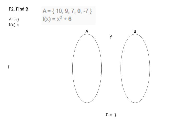 F2. Find B
A = {
f(x) =
1
A={10, 9, 7, 0, -7}
f(x) = x² +6
A
B
f
00
B = {