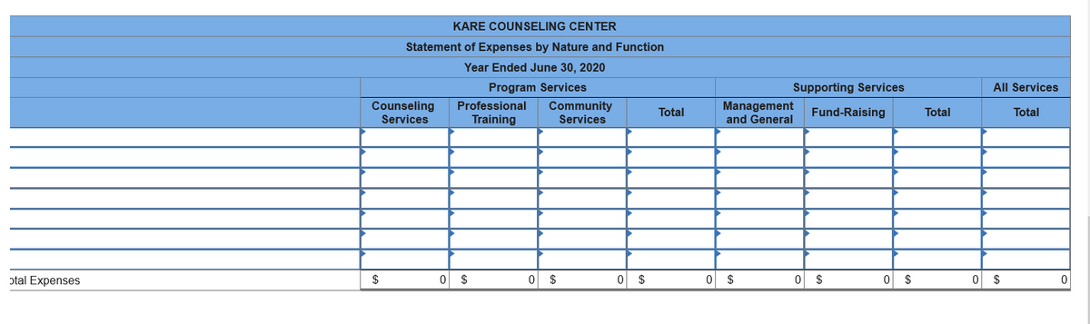 KARE COUNSELING CENTER
Statement of Expenses by Nature and Function
Year Ended June 30, 2020
Program Services
Supporting Services
All Services
Counseling
Services
Community
Services
Professional
Management
and General
Total
Fund-Raising
Total
Total
Training
otal Expenses
$
$
$
$
0 $
0 $
0 $
