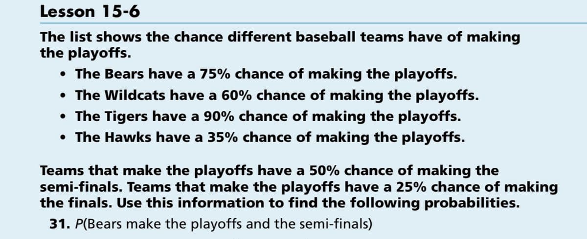 Lesson 15-6
The list shows the chance different baseball teams have of making
the playoffs.
• The Bears have a 75% chance of making the playoffs.
• The Wildcats have a 60% chance of making the playoffs.
• The Tigers have a 90% chance of making the playoffs.
• The Hawks have a 35% chance of making the playoffs.
Teams that make the playoffs have a 50% chance of making the
semi-finals. Teams that make the playoffs have a 25% chance of making
the finals. Use this information to find the following probabilities.
31. P(Bears make the playoffs and the semi-finals)