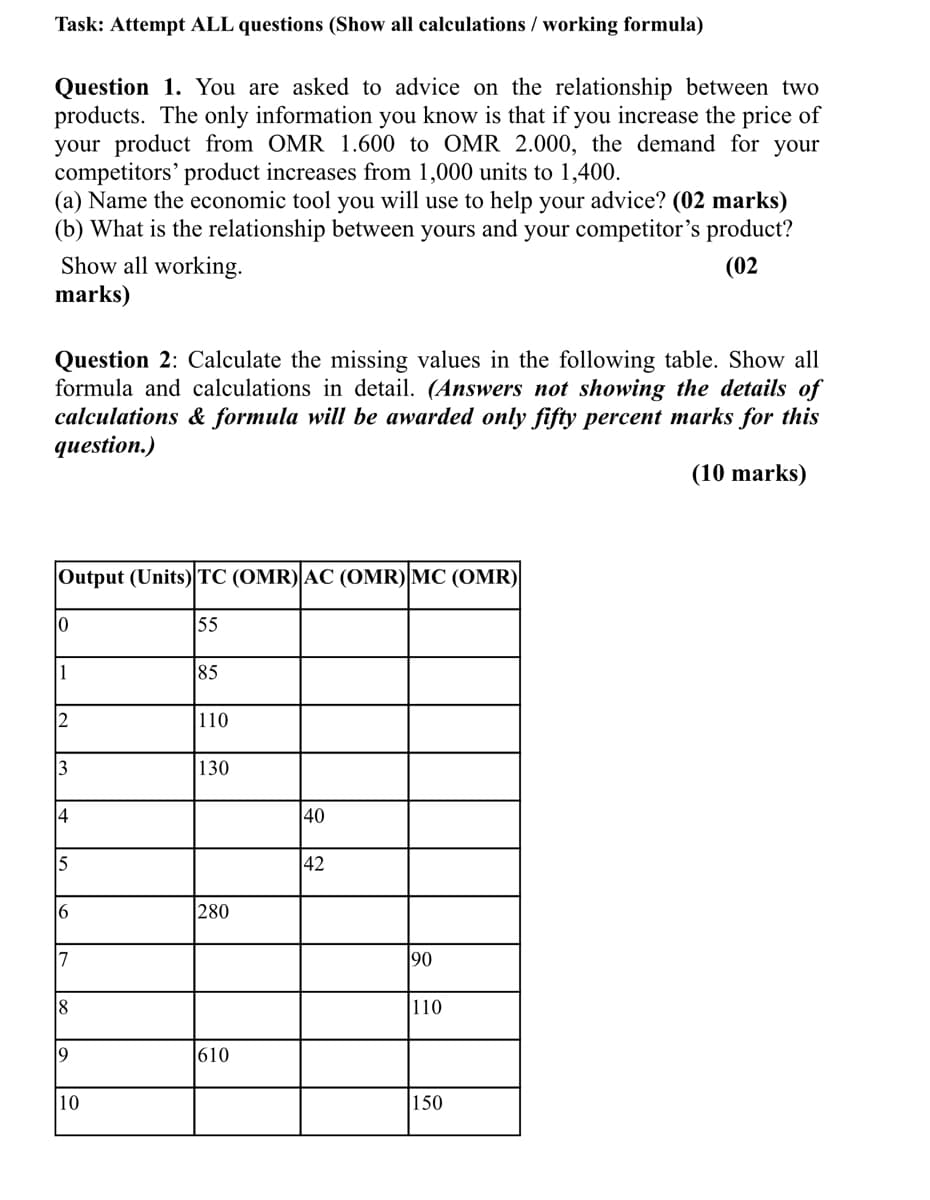 Task: Attempt ALL questions (Show all calculations / working formula)
Question 1. You are asked to advice on the relationship between two
products. The only information you know is that if you increase the price of
your product from OMR 1.600 to OMR 2.000, the demand for your
competitors' product increases from 1,000 units to 1,400.
(a) Name the economic tool you will use to help your advice? (02 marks)
(b) What is the relationship between yours and your competitor's product?
Show all working.
marks)
(02
Question 2: Calculate the missing values in the following table. Show all
formula and calculations in detail. (Answers not showing the details of
calculations & formula will be awarded only fifty percent marks for this
question.)
(10 marks)
Output (Units) TC (OMR)AC (OMR) MC (OMR)
55
1
85
2
110
3
130
14
40
42
16
280
17
90
8
110
19
610
10
150
