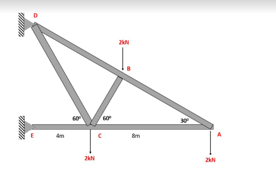 D
E
4m
60⁰
2kN
с
60⁰
2kN
B
8m
30⁰
2kN
A