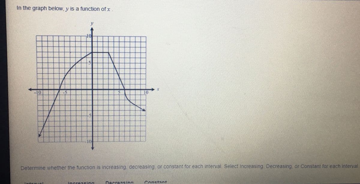 In the graph below, y is a function of x .
10
101
10
10
Determine whether the function is increasing, decreasing or constant for each interval Select Increasing. Decreasing or Constant for each interval.
creasing
nacreasina
Constan
