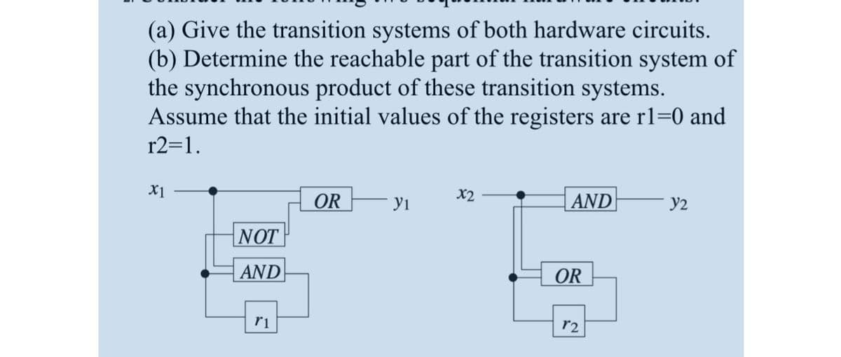 (a) Give the transition systems of both hardware circuits.
(b) Determine the reachable part of the transition system of
the synchronous product of these transition systems.
Assume that the initial values of the registers are r1=0 and
r2=1.
X1
NOT
AND
r1
OR
У 1
x2
AND
OR
r2
Y2