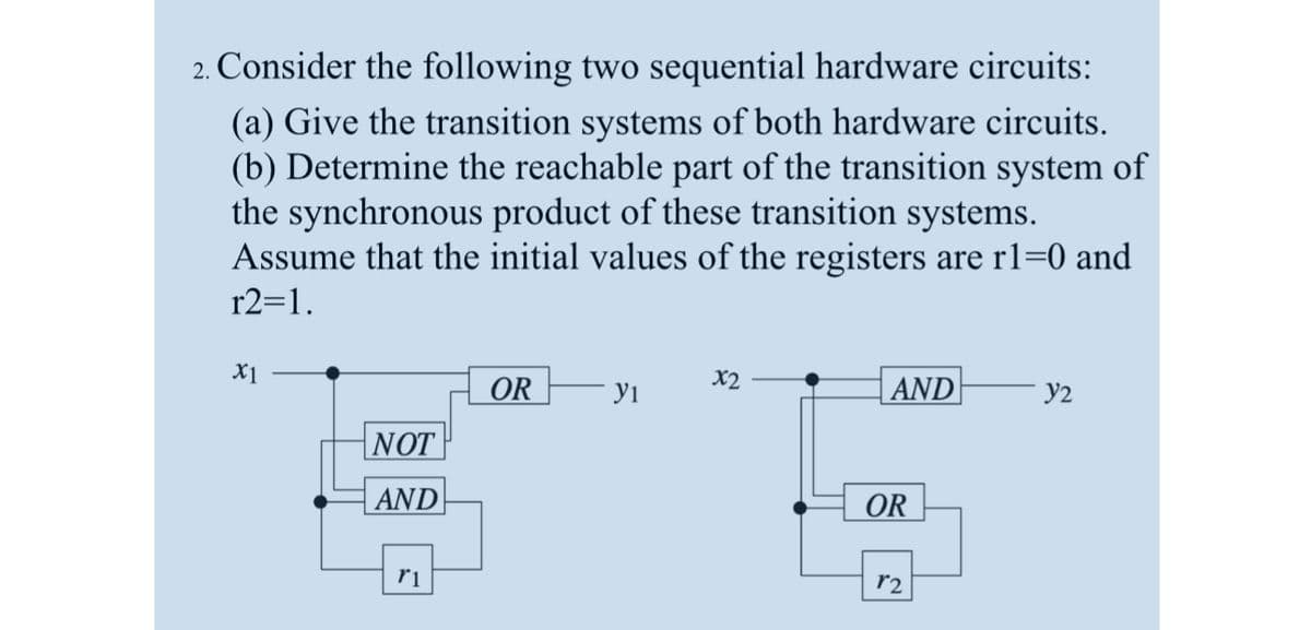 2. Consider the following two sequential hardware circuits:
(a) Give the transition systems of both hardware circuits.
(b) Determine the reachable part of the transition system of
the synchronous product of these transition systems.
Assume that the initial values of the registers are r1=0 and
r2=1.
X1
NOT
AND
ri
OR
У1
x2
AND
OR
r2
Y2