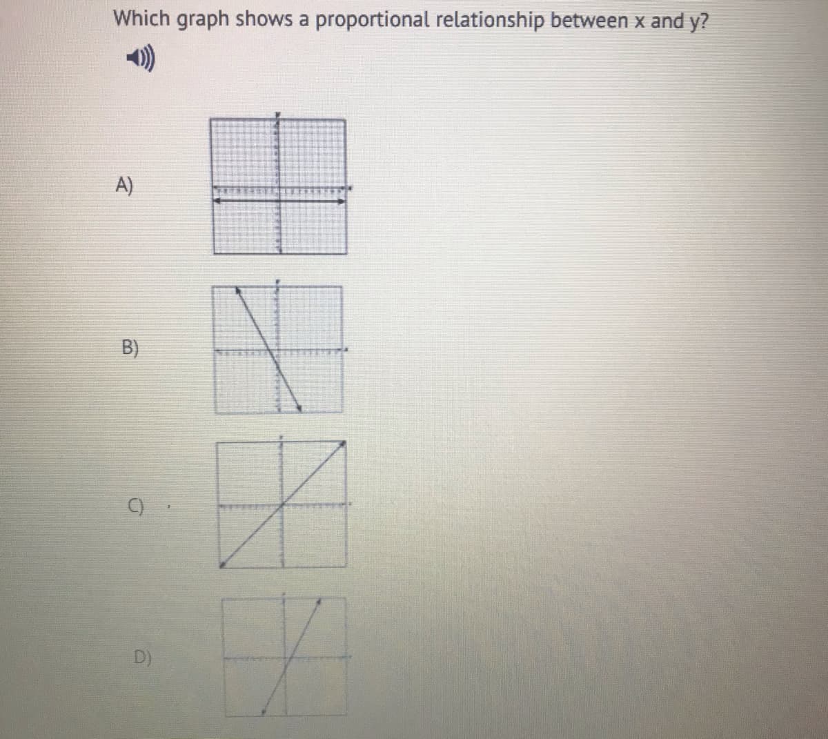 Which graph shows a proportional relationship between x and y?
A)
B)
C)
D)
