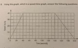 8. Using this graph, which is a speed-time graph, answer the following questions:
40
30
20
10
20
100
120
140
160
180
200
Time (seconda
/ poads
