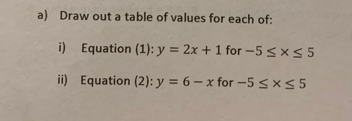 a) Draw out a table of values for each of:
i) Equation (1): y = 2x + 1 for -5<×< 5
ii) Equation (2): y = 6 – x for -5 <×< 5
%3D
