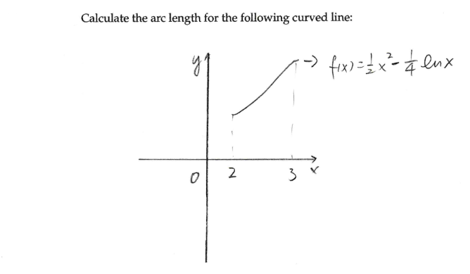 Calculate the arc length for the following curved line:
2
