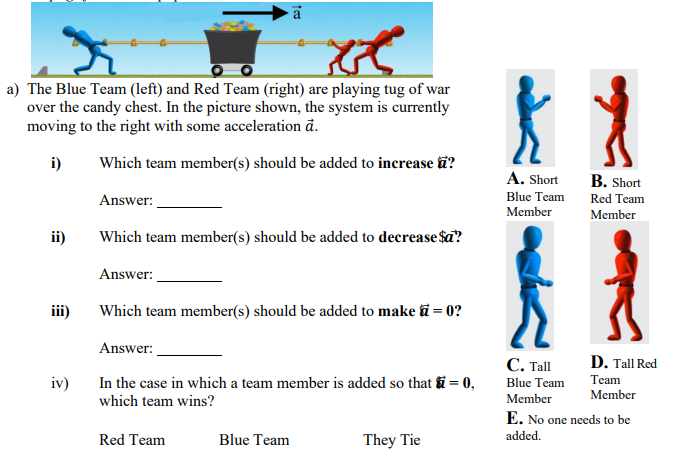 a) The Blue Team (left) and Red Team (right) are playing tug of war
over the candy chest. In the picture shown, the system is currently
moving to the right with some acceleration đ.
i)
Which team member(s) should be added to increase î?
A. Short
B. Short
Answer:
Blue Team
Red Team
Member
Member
ii)
Which team member(s) should be added to decrease $a?
Answer:
ii)
Which team member(s) should be added to make i = 0?
Answer:
С. Tall
D. Tall Red
In the case in which a team member is added so that i = 0,
Team
iv)
Blue Team
which team wins?
Member
Member
E. No one needs to be
added.
Red Team
Blue Team
They Tie
