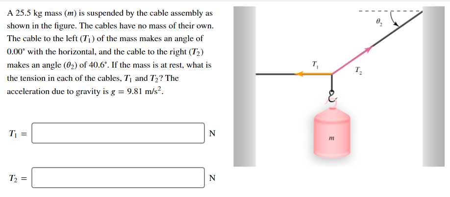 A 25.5 kg mass (m) is suspended by the cable assembly as
shown in the figure. The cables have no mass of their own.
The cable to the left (T¡) of the mass makes an angle of
0.00° with the horizontal, and the cable to the right (T2)
makes an angle (02) of 40.6°. If the mass is at rest, what is
T,
the tension in each of the cables, T¡ and T2? The
acceleration due to gravity is g = 9.81 m/s².
T =
N
m
T2 =
N
