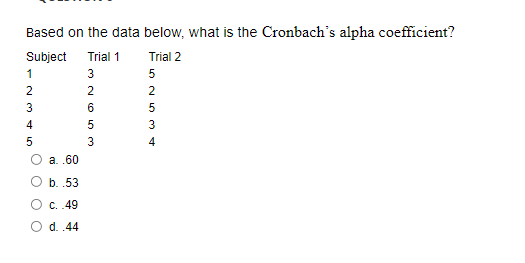 Based on the data below, what is the Cronbach's alpha coefficient?
Subject
Trial 1
Trial 2
1
3
5
2
2
3
6.
5
4
3
4
a. .60
O b. 53
C. .49
O d. .44
