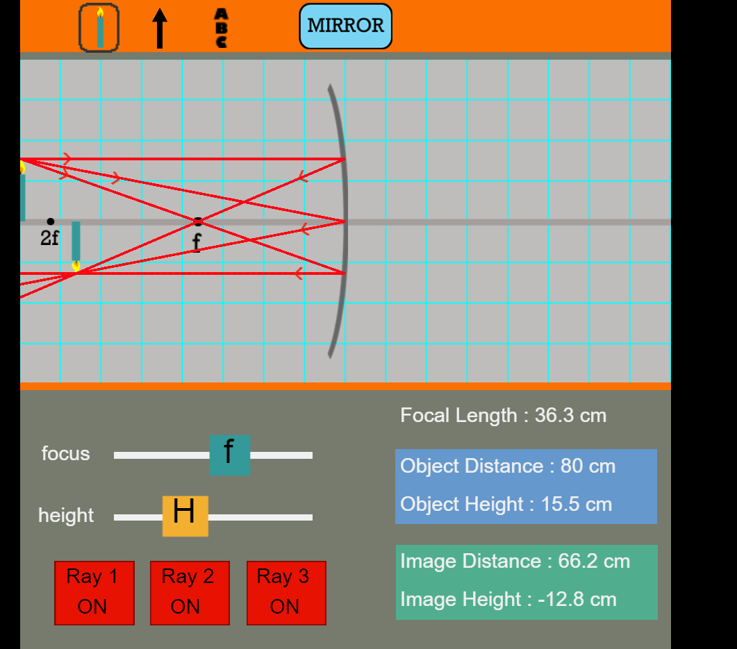 MIRROR
2f
Focal Length : 36.3 cm
focus
Object Distance : 80 cm
height
H.
Object Height : 15.5 cm
Image Distance : 66.2 cm
Ray 1
Ray 2
Ray 3
ON
ON
ON
Image Height : -12.8 cm
