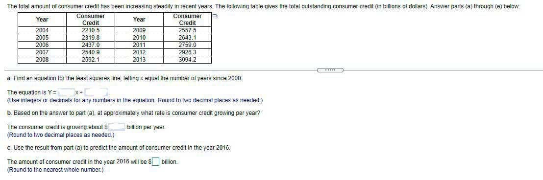 The total amount of consumer credit has been increasing steadily in recent years. The following table gives the total outstanding consumer credit (in billions of dollars). Answer parts (a) through (e) below.
Consumer
Consumer
Year
Year
2004
2005
2006
Credit
2210.5
2009
2010
2011
Credit
2557.5
2643.1
2319.8
2437.0
2540.9
2592 1
2759.0
2926.3
3094.2
2007
2012
2008
2013
a. Find an equation for the least squares line, letting x equal the number of years since 2000.
The equation is Y=
(Use integers or decimals for any numbers in the equation. Round to two decimal places as needed.)
b. Based on the answer to part (a), at approximately what rate is consumer credit growing per year?
The consumer credit is growing about S
billion per year.
(Round to two decimal places as needed.)
c. Use the result from part (a) to predict the amount of consumer credit in the year 2016.
The amount of consumer credit in the year 2016 will be S billion.
(Round to the nearest whole number.)
